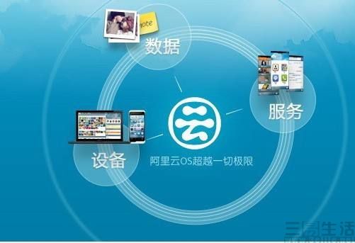 阿里巴巴投資62億元打造浙江云計算數據中心，強化在線數據處理與交易處理業務新引擎