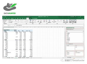 學會Excel這個最基礎的工具，你就能處理絕大部分的數據分析工作與交易業務